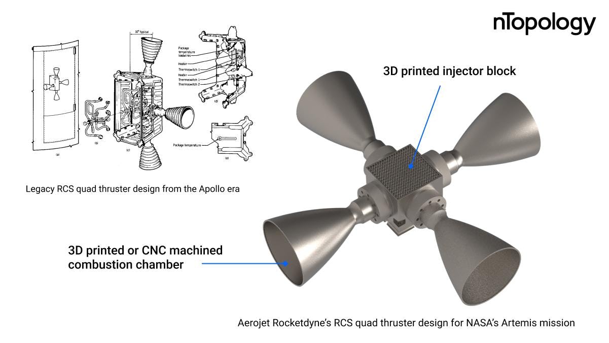 The design of the RCS quad thruster module — legacy vs. modern era